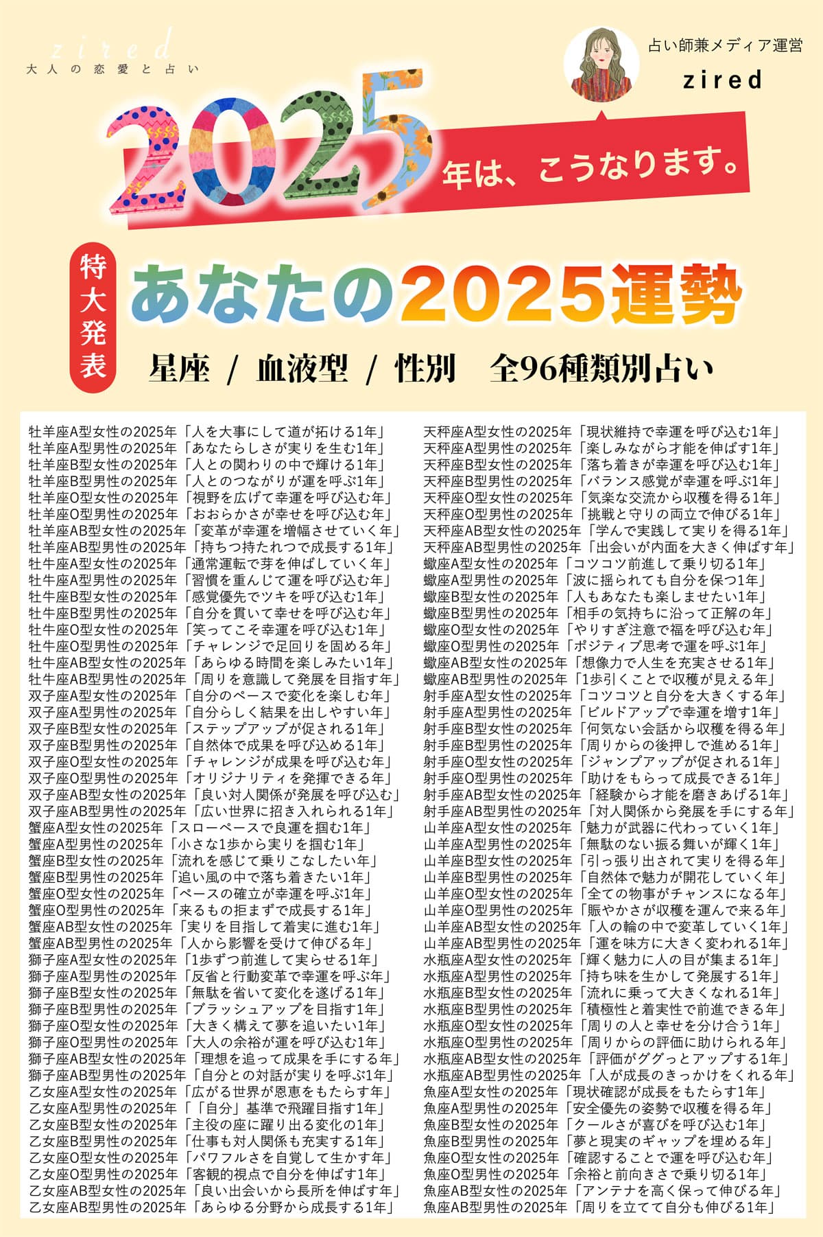 年に一度の運勢占い「あなたの2025年はこうなります」をziredが完全無料リリース！星座×血液型×性別で占う96種類のうちあなたの運勢タイプはどれ？