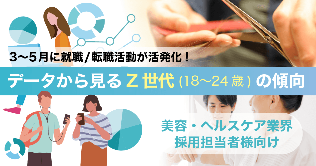 リジョブ、美容・ヘルスケア業界のZ世代の就職／転職における、求人サイトでの応募と検索の傾向を公開。