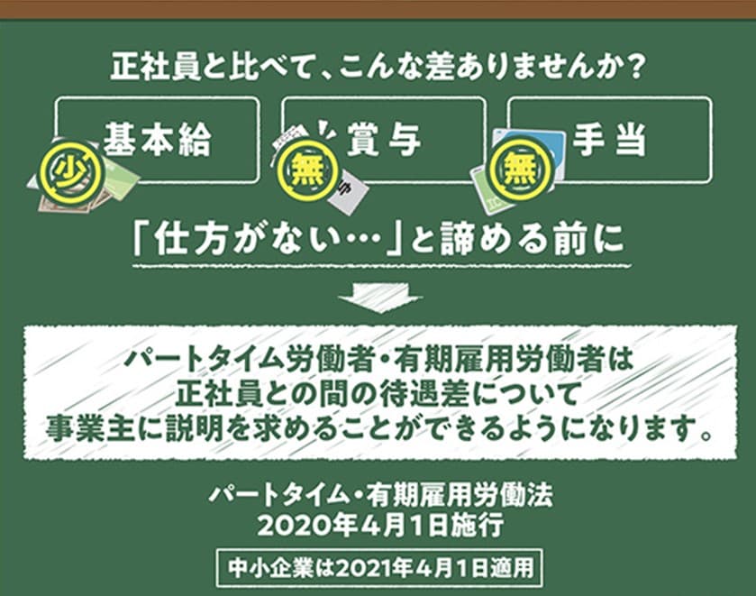 2020年4月スタート！ パートタイム・有期雇用労働法とは？  短時間労働者及び有期雇用労働者の雇用管理の改善等に関する法律 「同一労働同一賃金」の義務化 とは？