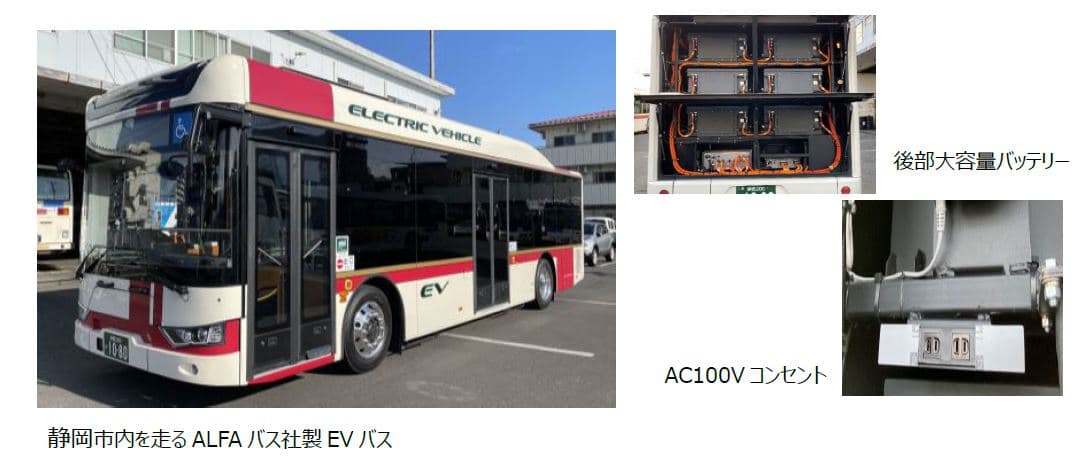 しずてつジャストラインにALFAバス社製EV（電気自動車）バスを納入