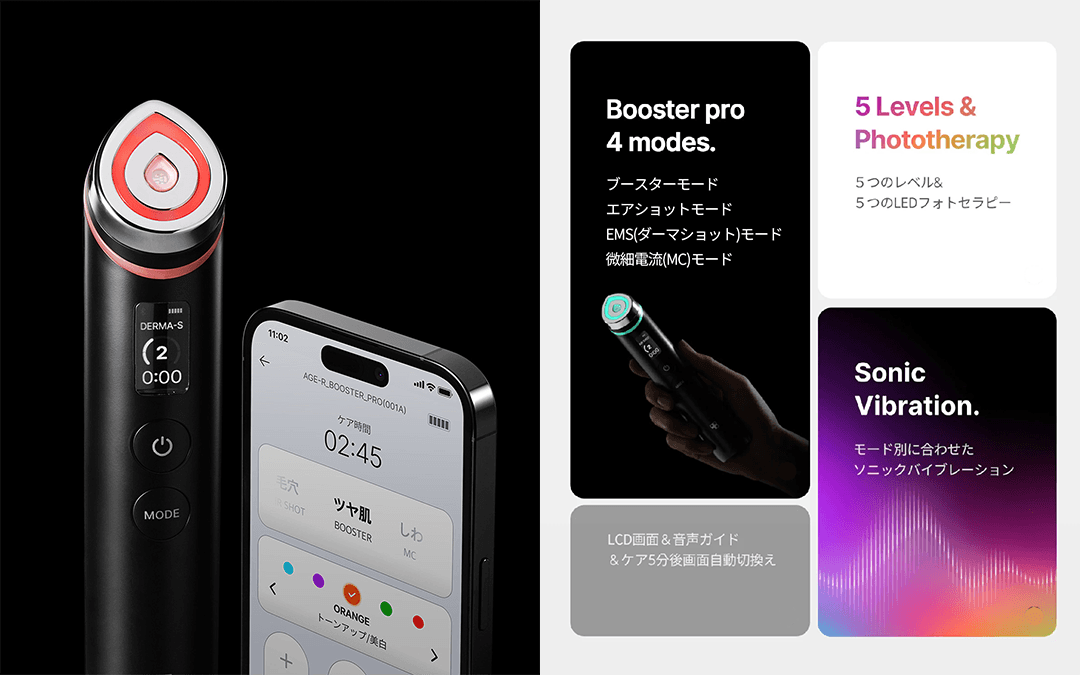 韓国シェアNo.1*美顔器ブランドのmedicube（メディキューブ）から6in1デバイスでマルチケアができる「AGE-R BOOSTER PRO（AGE-R ブースタープロ）」新発売！