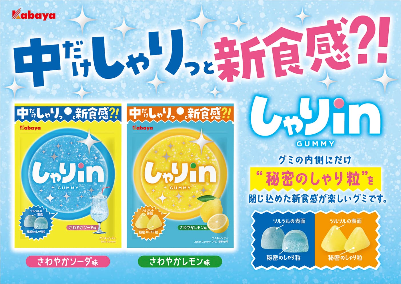 見た目はツルっと！中だけしゃりっと新食感？！ 今までにない、食感が楽しい「しゃりinグミ」が新登場！