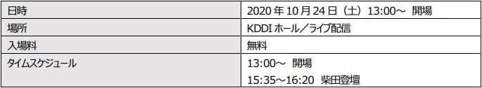 弊社代表取締役社長 兼 CFOの柴田が 10月24日（土）開催の個人投資家向けIRセミナー 「プレミアムブリッジサロン」に登壇いたします。