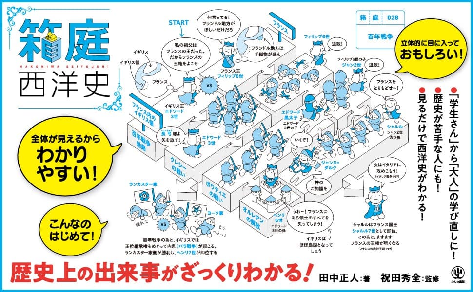 【新感覚】「箱庭」で学ぶ世界史！ゆるいタッチのイラストで歴史の全体像が丸わかり。壮大な箱庭の世界へようこそ