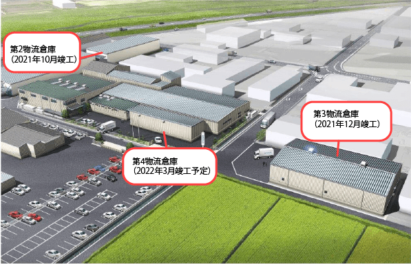 【倉吉地区生産活性化プロジェクト】株式会社エースパック鳥取倉吉工場　第２・第３・第４物流倉庫竣工