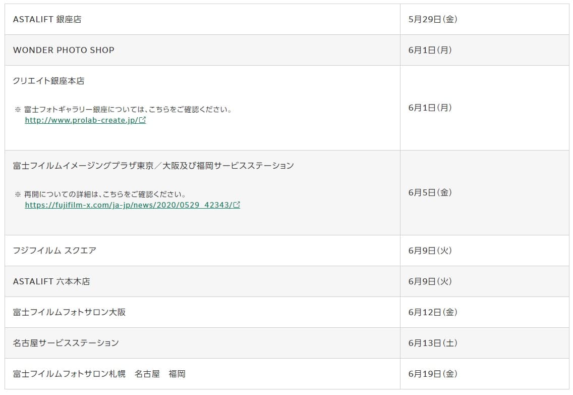 富士フイルムグループ施設　営業再開のお知らせ