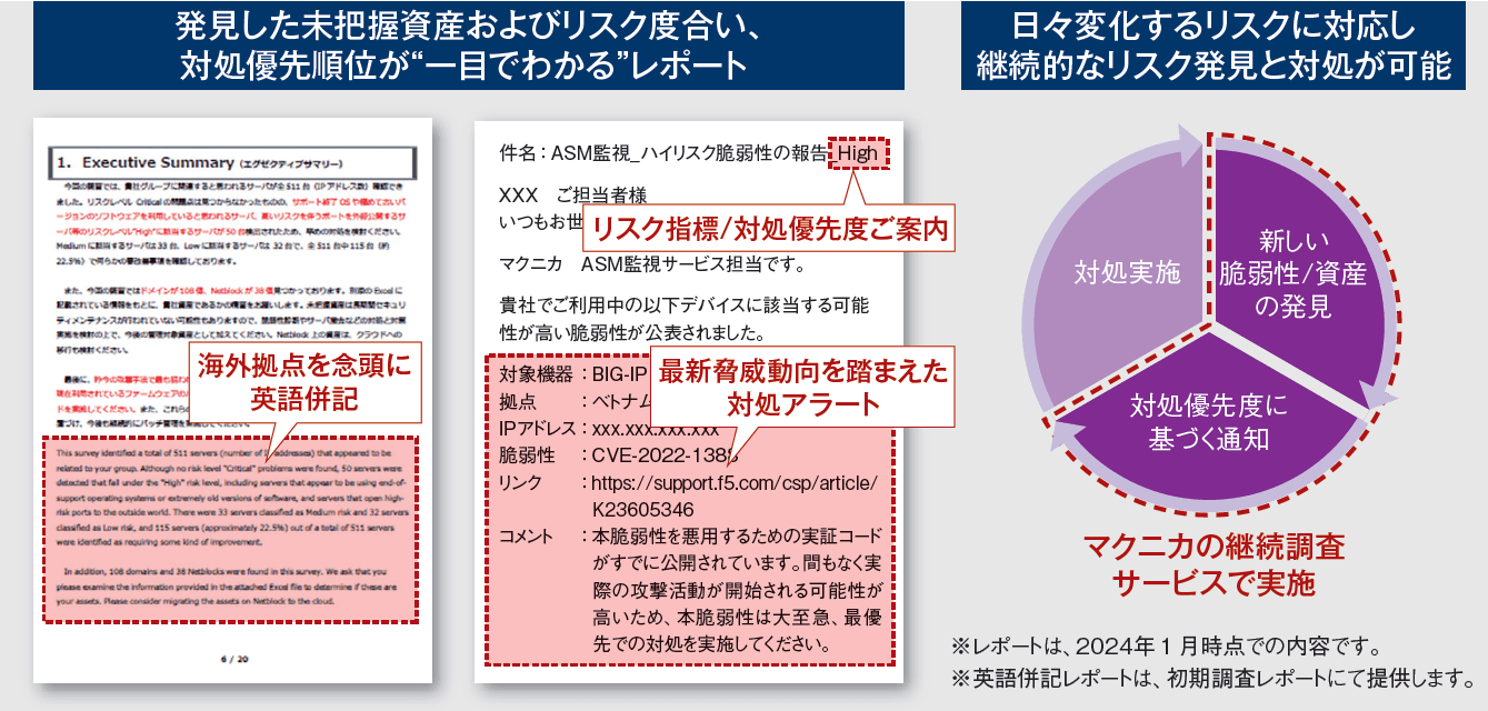 マクニカ、アルコニックスへAttack Surface Managementサービスを提供