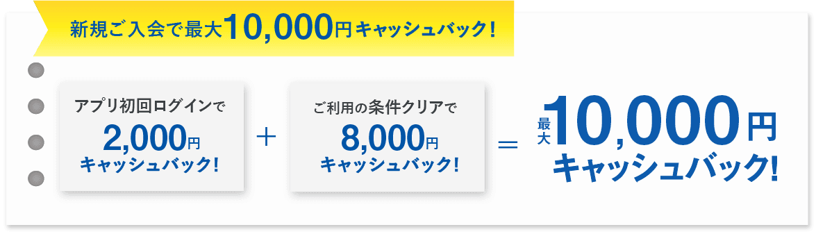 最大10,000円キャッシュバック！！