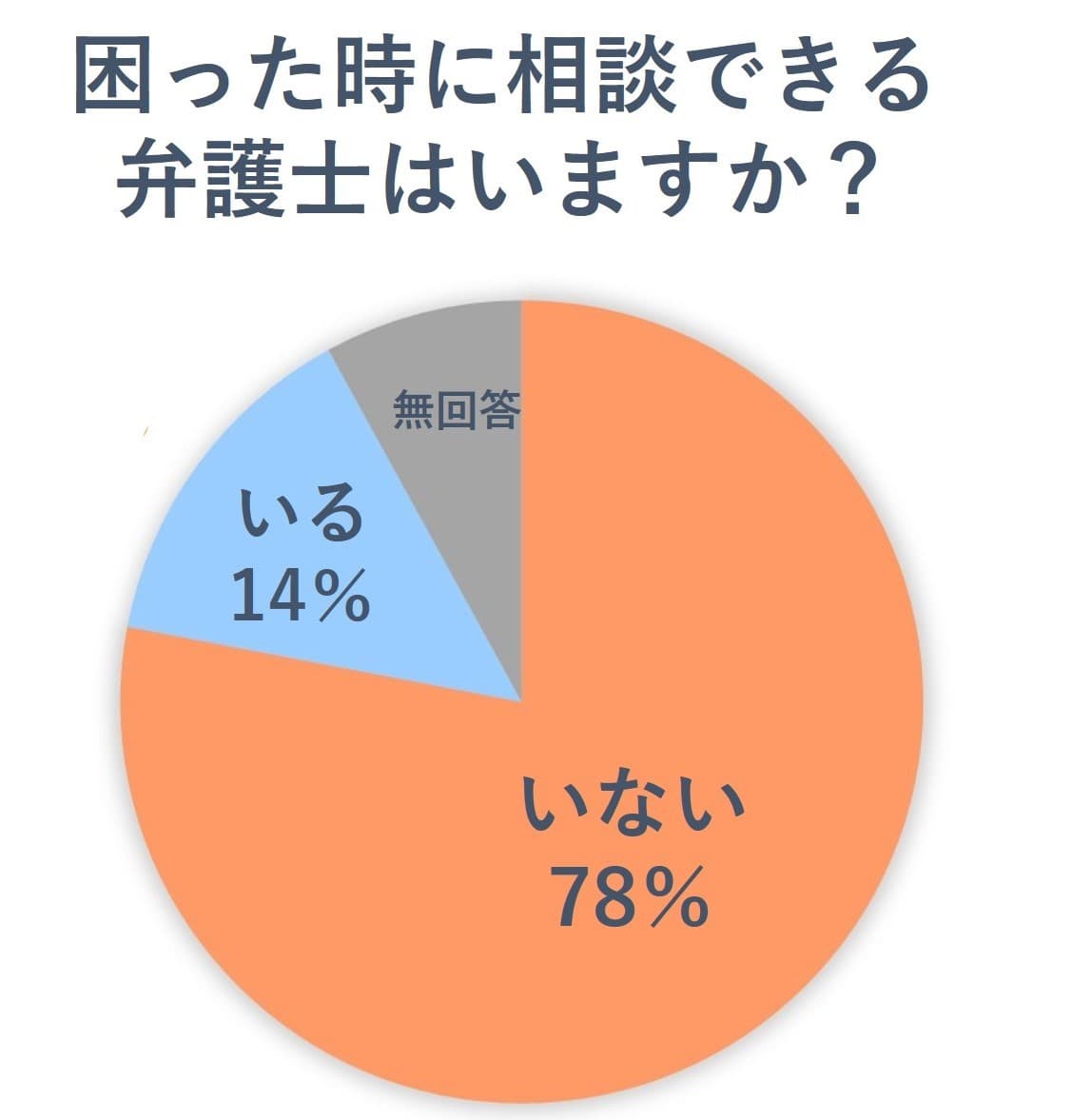 お客様とのトラブルの早期解決　　従業員の負担軽減に カスタマーハラスメント対策にも「事業者のミカタ」