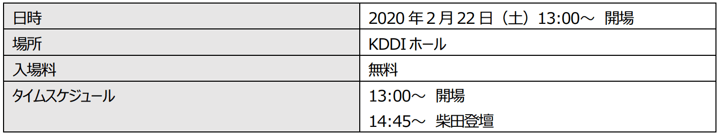 弊社代表取締役社長兼CFOの柴田が 2月22日（土）開催の個人投資家向けIRセミナー 「プレミアムブリッジサロン」に登壇いたします。