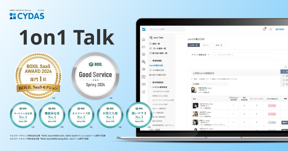 「1on1 Talk」が「BOXIL SaaS AWARD 2024」 BOXIL SaaSセクション1on1ツール部門1位に選出