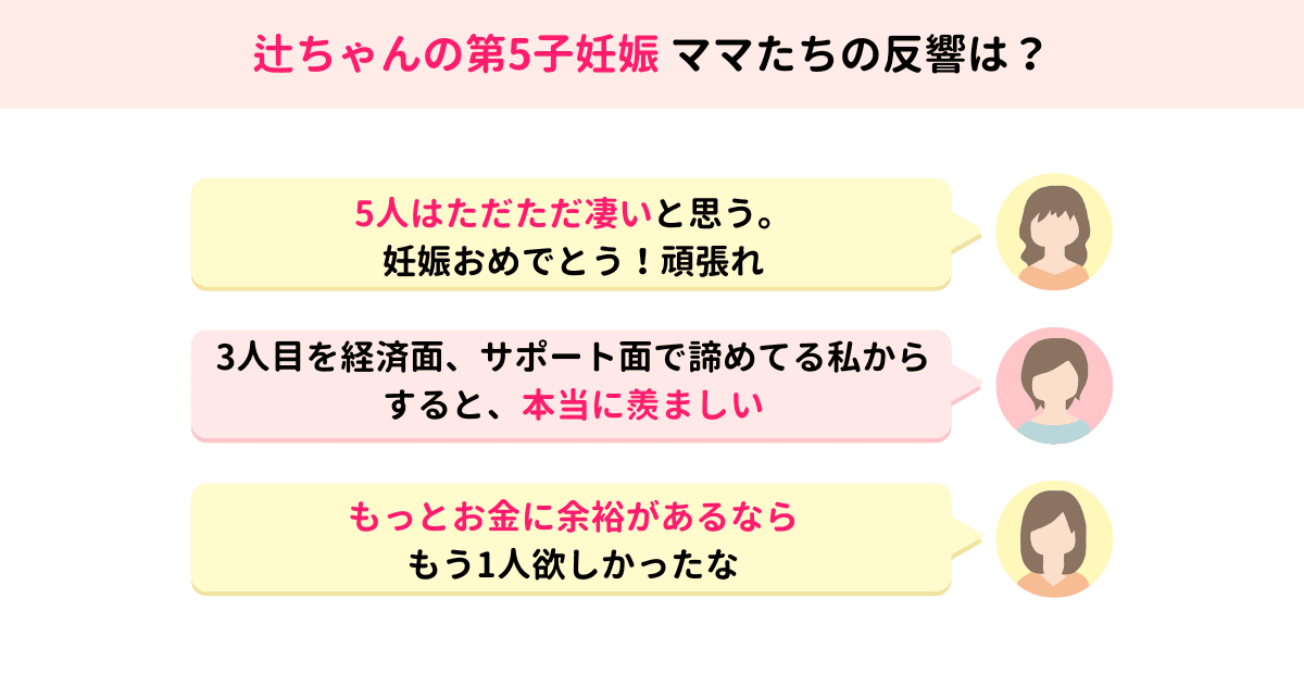 辻希美さんが第5子妊娠！ママたちの反応は？「おめでとう」「すごい」「お金…」【ママスタ】