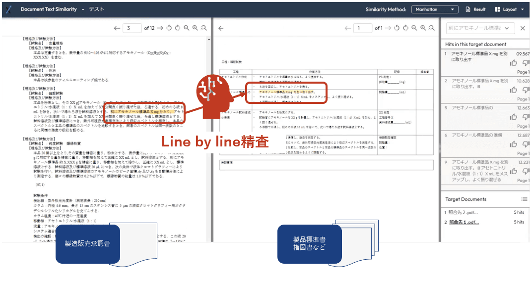 製薬の「製造販売承認書」を生成AIがチェック！ マクニカ、製薬業界向け文章照合AIシステムを開発