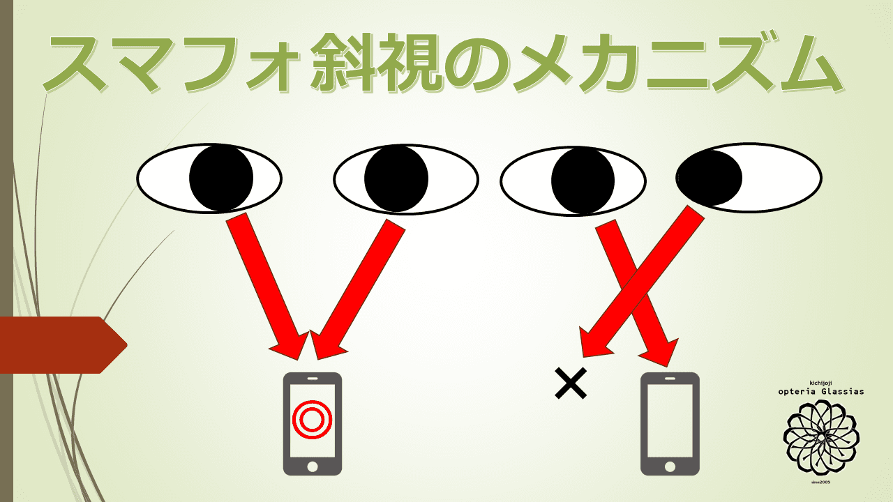 スマフォの扱いに注意、眼鏡店が推奨するスマフォ使用時のマナー