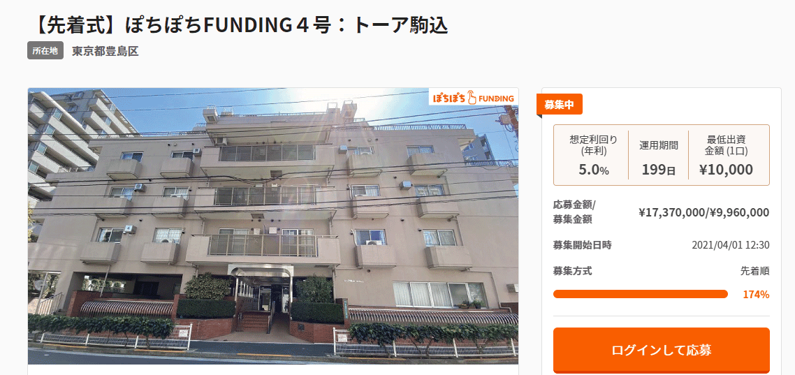 【20秒で完売！】不動産投資型クラウドファンディング「ぽちぽちFUNDING」4号募集達成