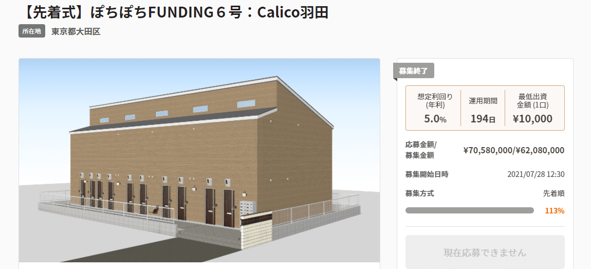 不動産投資型クラウドファンディング「ぽちぽちFUNDING」6号募集達成（113%）