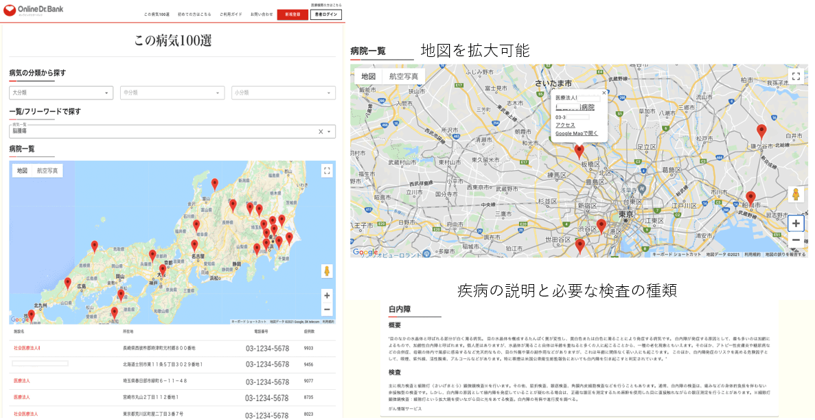 オンラインドクターバンク「この病気100選」サービス開始、患者の「どうしたら？」を解決するオンライン診療