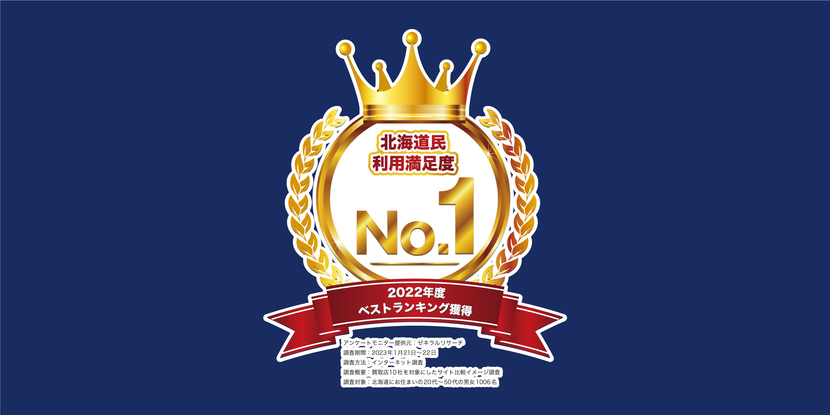 北海道12店舗展開のさすがや、【北海道民 利用満足度NO.1】に。2023年《ベストベンチャー100》の『買取専門店さすがや』が満足度評価で1位に選ばれました。