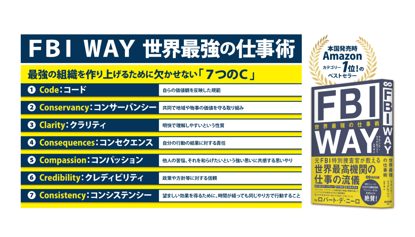 フランク・フィグルッツィ著『ＦＢＩ ＷＡＹ 世界最強の仕事術』2022年9月6日刊行