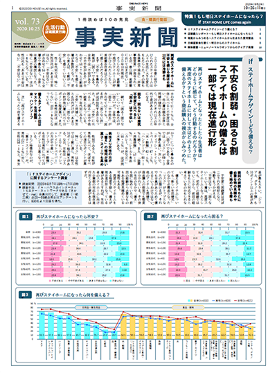 「もし明日ステイホームになったら？」を テーマにした定量・定性調査結果についてのセミナー開催