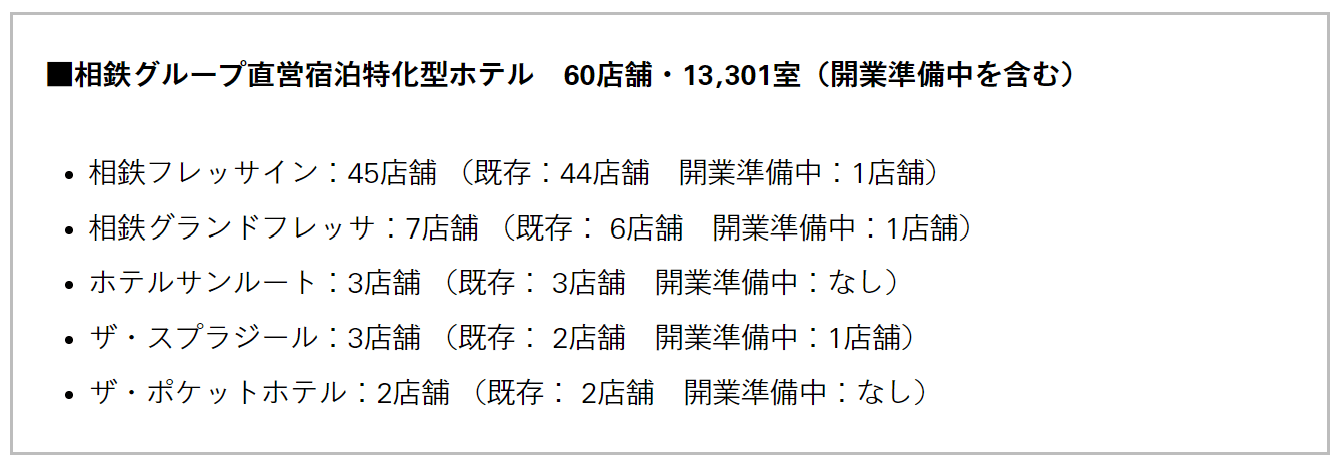 「（仮称）相鉄フレッサイン 岩手北上」を出店【相鉄ホテル開発・相鉄ホテルマネジメント】