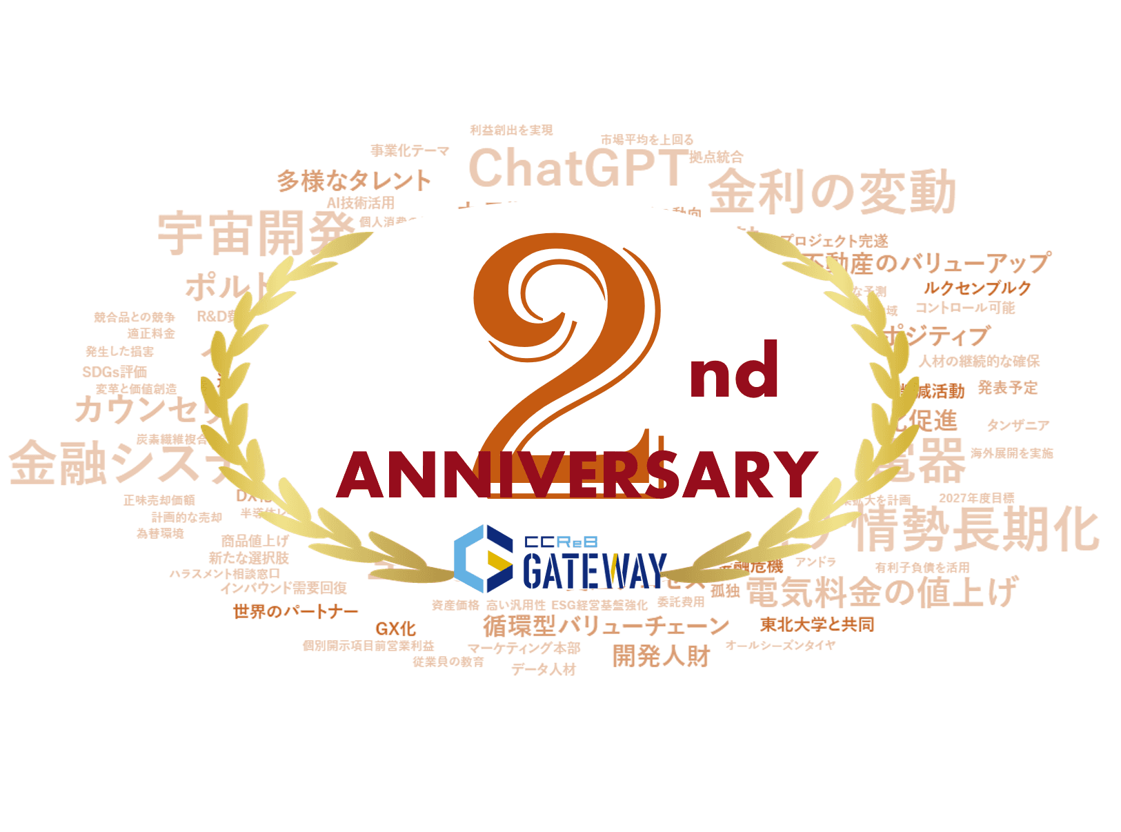 企業の経営動向を追うB2Bポータルサイト「CCReB GATEWAY」が開設2周年！グローバル展開も視野に特許を取得！