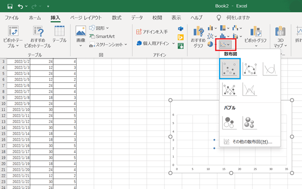 YONOHI動画マーケティングレポート「動画再生数とコンバージョン、季節商品の売上と気温の方程式を求めるグラフによる分析」を公開