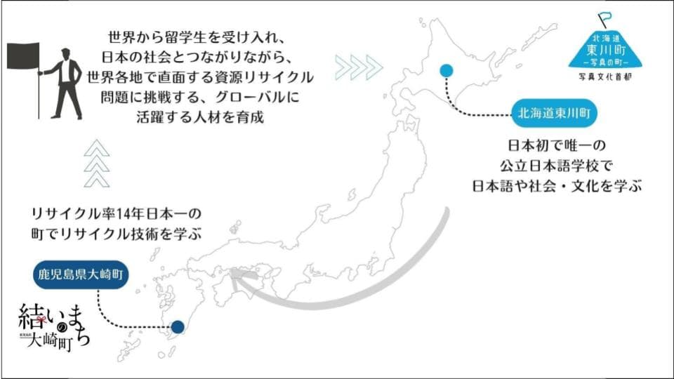 【北海道 東川町】環境課題解決に挑む外国人留学生を育成する、世界初のプロジェクトが始動