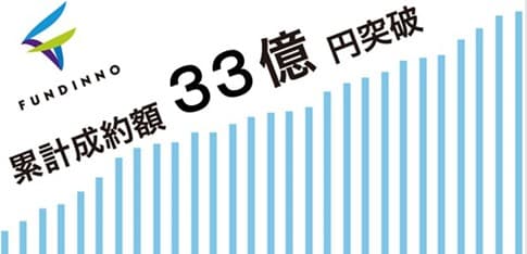 株式投資型クラウドファンディング「FUNDINNO」 累計成約額33億円、累計成約件数100案件を突破！