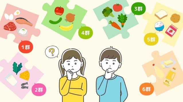 医師が監修!カロリーだけで、1日に何をどれくらい食べるかを決めるのは危険⁉ ワークシート付の新コンテンツ「6つの基礎食品群でバランスのよい食事を考えてみよう!」を公開
