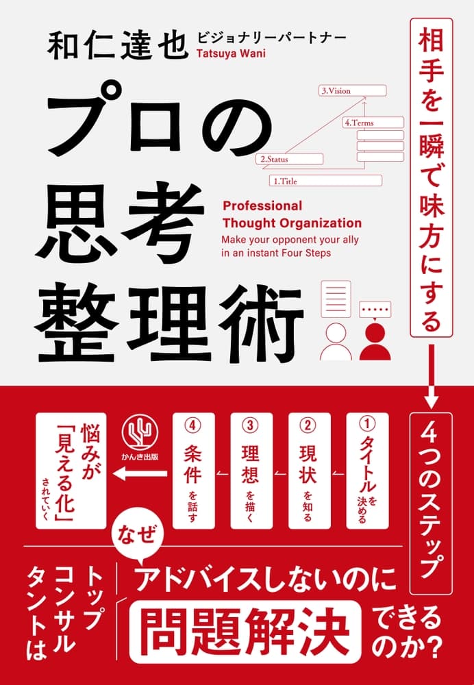 「相手の思考」を整理するだけで、仕事の依頼が殺到！　門下生１０００人のトップコンサルタントが教える、共感もアドバイスもいらない、超シンプルなフレームワーク