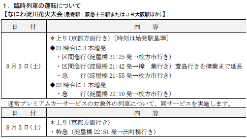 ―　沿線の花火大会・京都五山送り火の開催に合わせて列車を増発　― 2024年 夏の臨時列車について(8月)