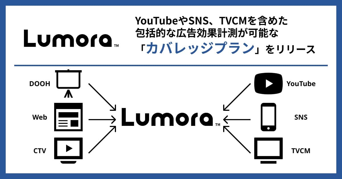 ジーニー、統合アドプラットフォーム「Lumora™」で「カバレッジプラン」の提供開始!YouTubeやSNS、TVCMを含めた広告効果計測を可能に