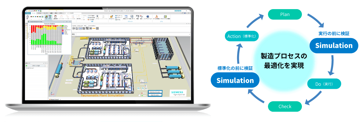 マクニカ、田中精密工業へ生産シミュレーションソフトウェア「PlantSimulation」を提供