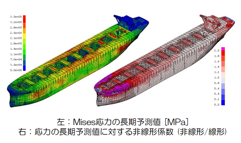 海技研「DLSAセミナー2024」を開催