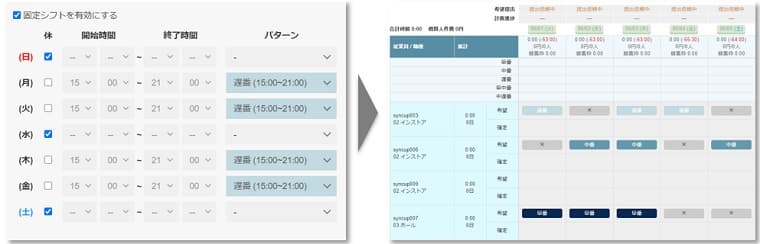 ～複数店舗の人員配置を簡単に！“生産性Up”を支える新機能続々～  SaaS型シフト管理サービス「Sync Up」 シフト作成時間を大幅削減できる新機能「固定シフト」を提供開始