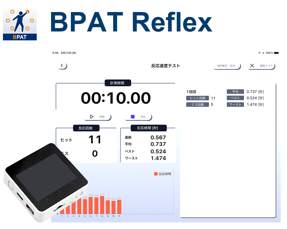 反応速度を素早く測定 スポーツセンシング「BPAT Reflex」をリリース