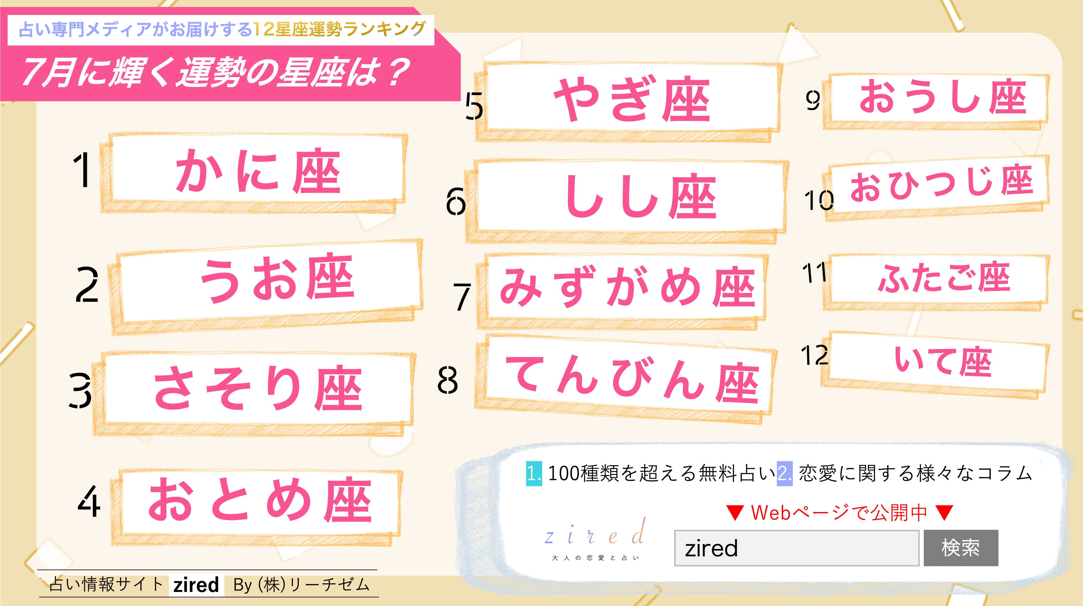 星座占い『7月運勢ランキング』を占いメディアのziredが発表