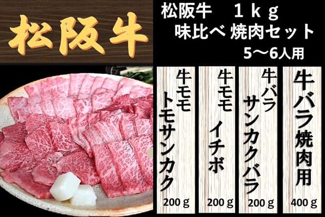 産地直送通販サイト「ＪＡタウン」のショップ「三重の味自慢」で 「特典付き 松阪牛味くらべ焼肉セット」を販売開始