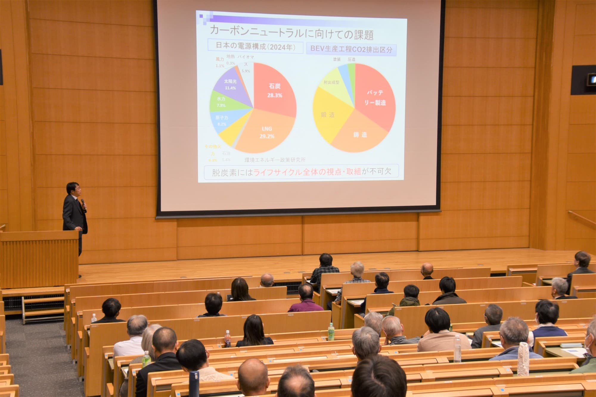 【名城大学】自動車部品電動化戦略研究センターがシンポジウム 経営学部・経済学部の公開講座を兼ねて開催