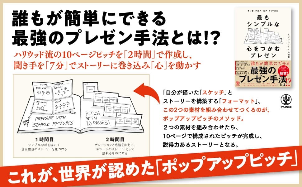世界の名だたるクリエイターがこぞって絶賛する「ポップアップピッチ」とは？準備時間が減り説得力が増す最強のプレゼン手法がついに日本上陸