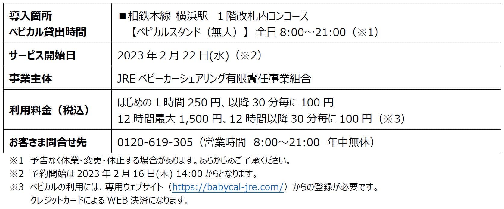 ベビーカーレンタルサービス「ベビカル」　相鉄線の駅に初導入!【JREベビーカーシェアリング有限責任事業組合、相模鉄道株式会社、株式会社ジェイアール東日本企画】