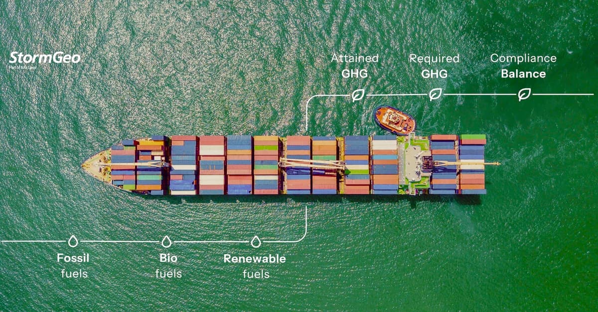 【プレス発表資料】StormGeo海運業界向け新たなソリューション ” FuelEU Maritime ”をリリース