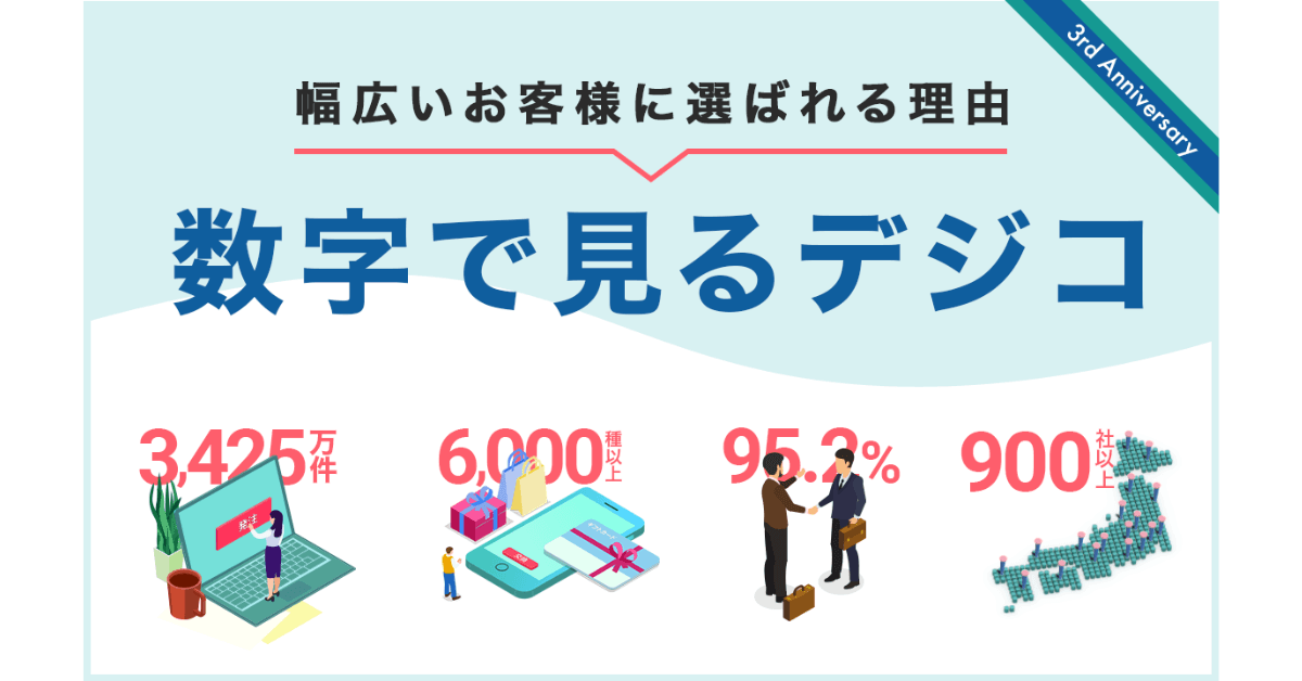 デジタルギフト「デジコ」、3周年を記念してインフォグラフィックス「数字で見るデジコ」を公開