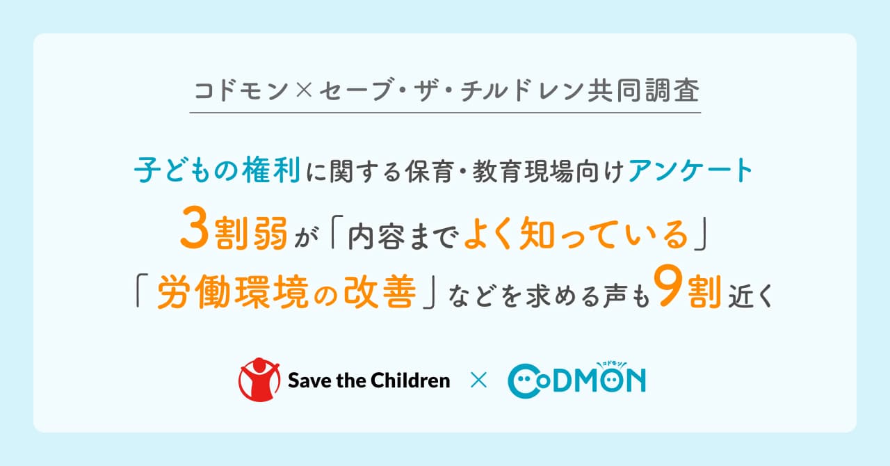 【コドモン×セーブ・ザ・チルドレン共同調査】 子どもの権利に関する保育・教育現場向けアンケート 3割弱が「内容までよく知っている」 「労働環境の改善」などを求める声も9割近く