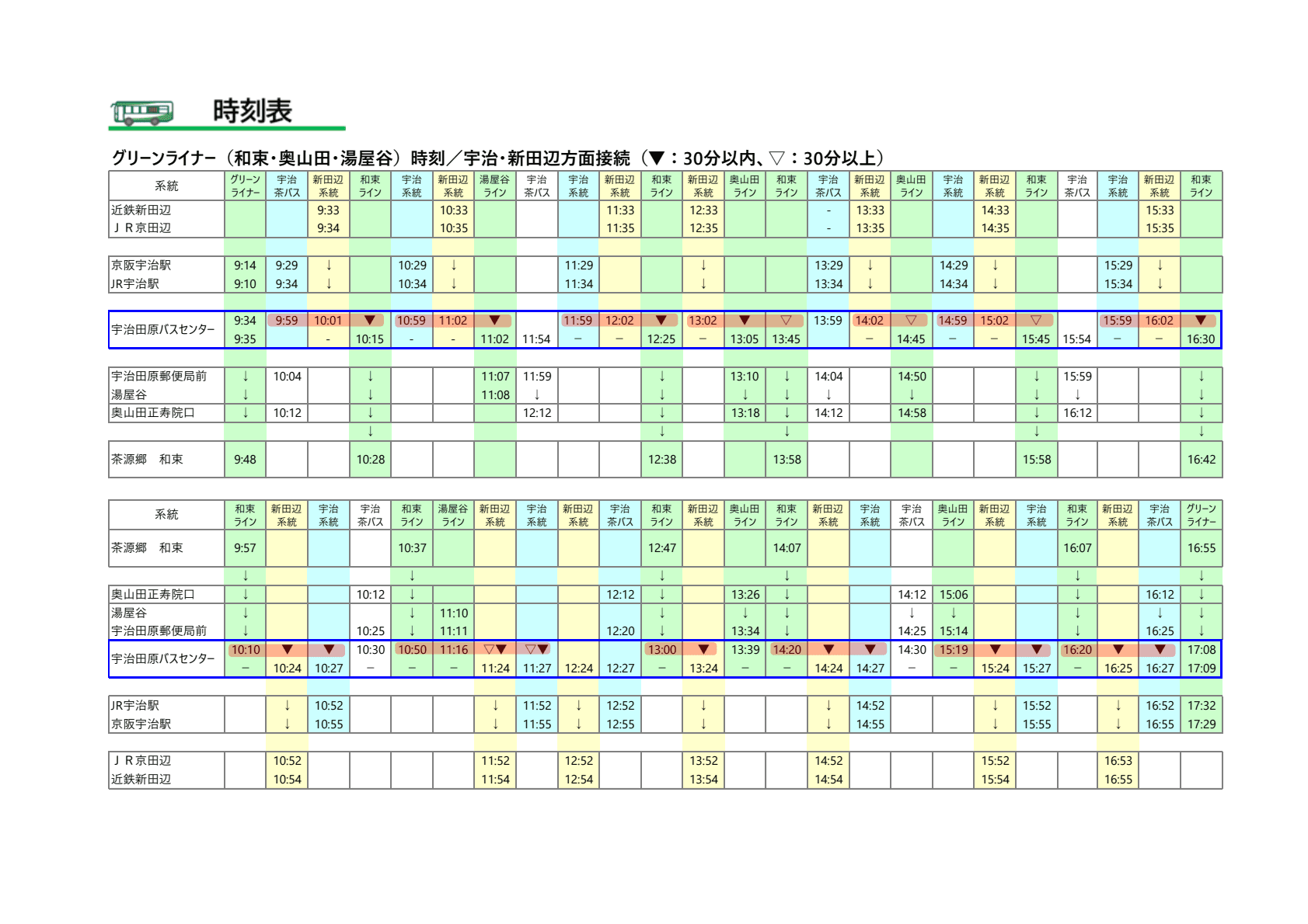 「お茶の京都グリーンライナー(和束急行線)」運行開始 〜 茶源郷・和束町へ、週末限定の特別バス旅 〜