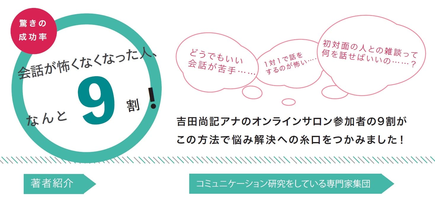 会話の「こわい」「気まずい」「嫌われたくない」を卒業できる！元コミュ障アナウンサーによる、本当に使える＆一番やさしい会話本が８月２２日に発売！