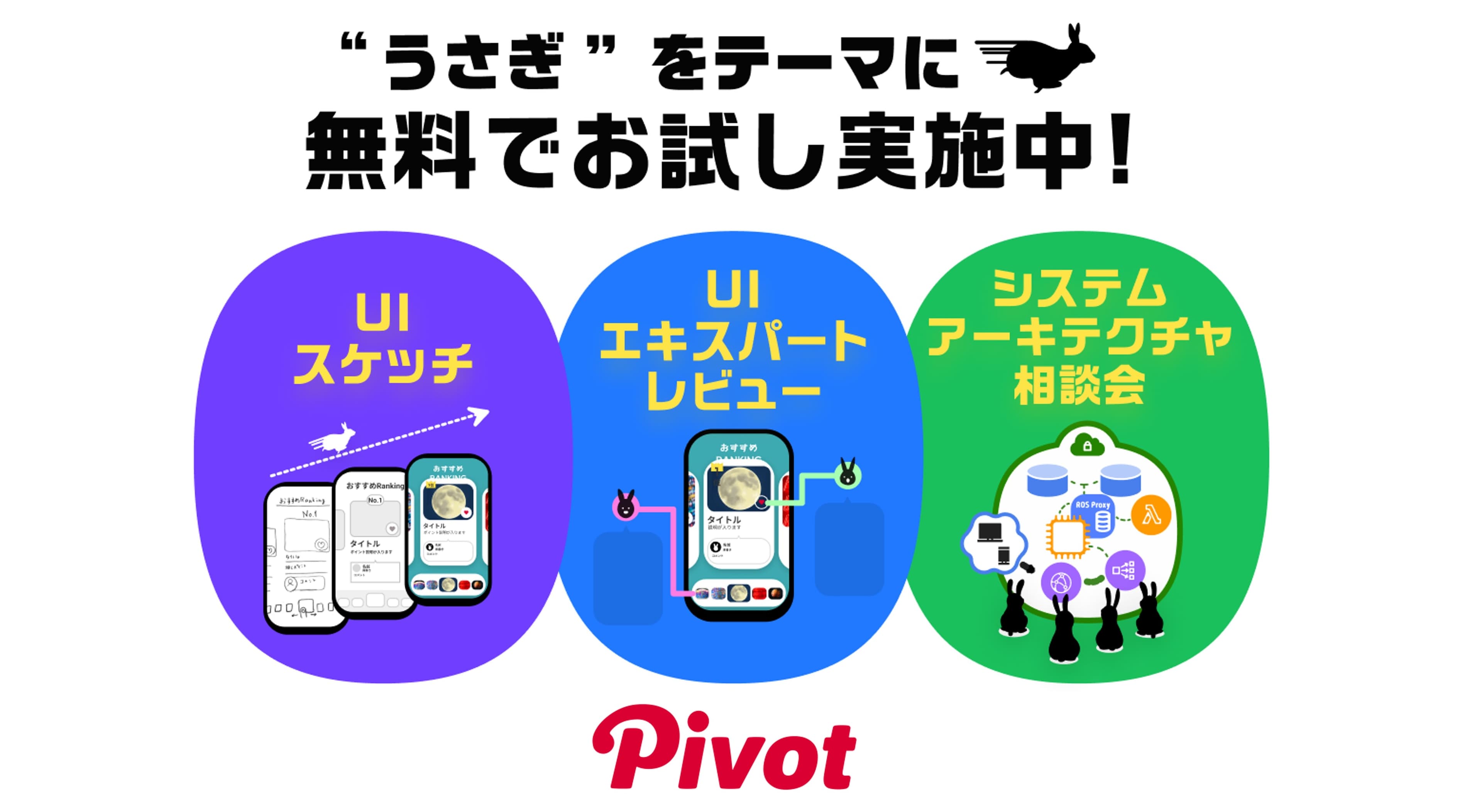 ①UＩスケッチ  ②ＵＩエキスパートレビュー ③システムアーキテクチャ  無料お試しキャンペーンを実施中！