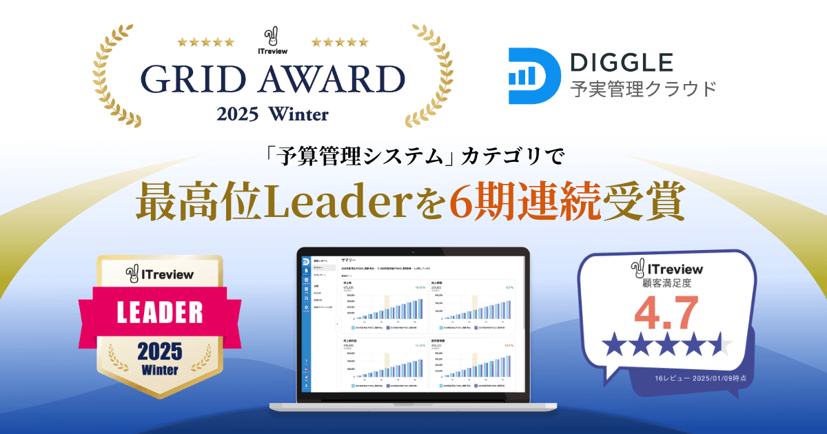 予算を最適化し未来を最大化するコラボラティブ経営管理サービス「DIGGLE」が、ITreview Grid Award 2025 Winterにて、「予算管理システム」カテゴリで最高位の「Leader」を6期連続受賞