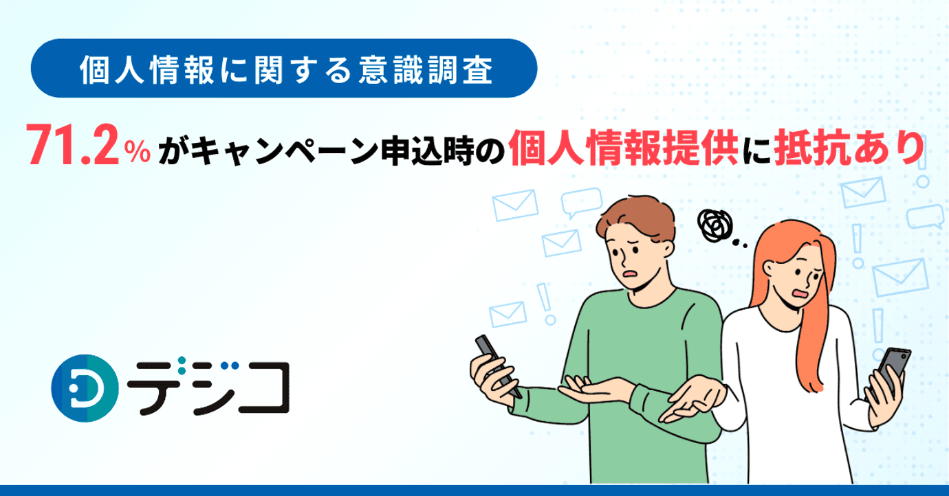 デジタルギフト「デジコ」、個人情報に関する意識調査